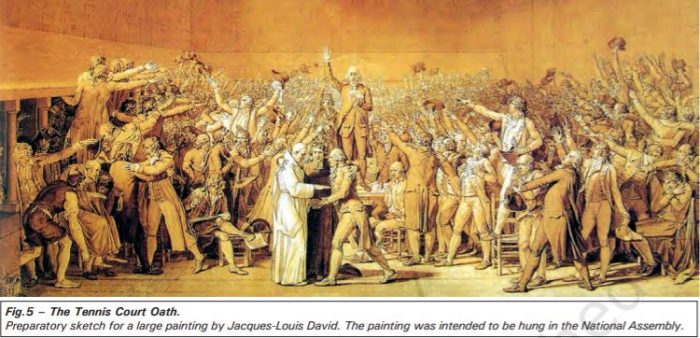 Class 9 History Chapter 1 The French Revolution Fig 1